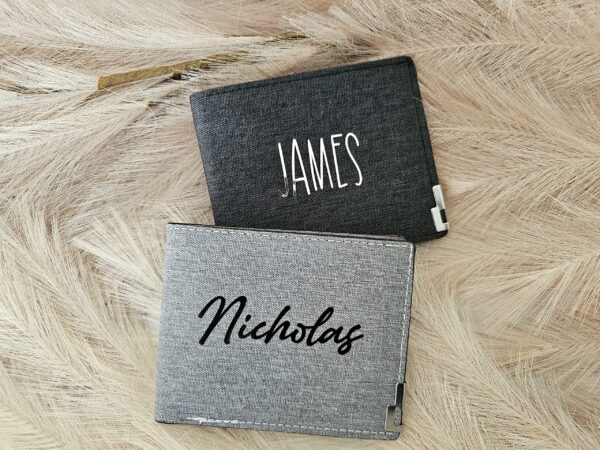 Personalised Wallets